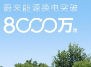 新！蔚来换电次数突破8000万次