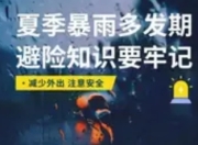 暴雨次生灾害避险指南：生命至上的逃生法则