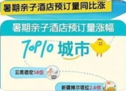 暑期亲子游热度飙升：全国亲子酒店预订量同比激增80%